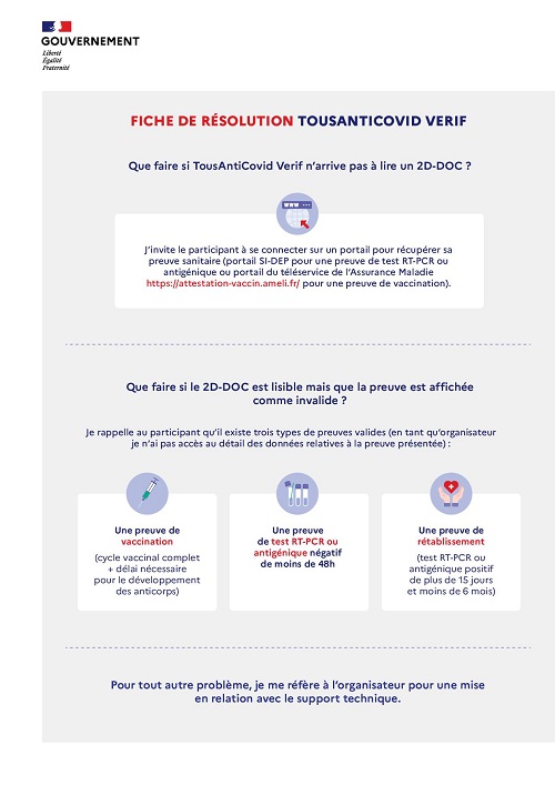 Fiche_de_résolution-TousAntiCovid_Verif - Copie