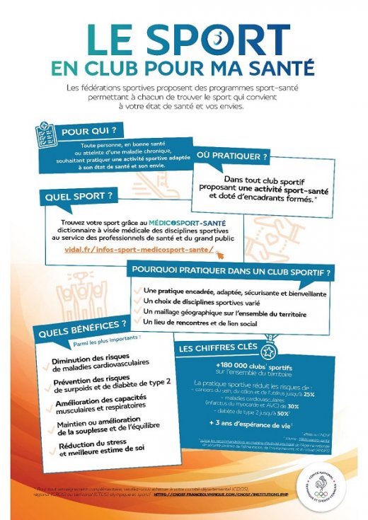 infographie_medicosport - Copie