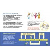 depliant-vaccins-obligatoires-enfants2 - JPG - 390.3 ko (Nouvelle fenêtre)
