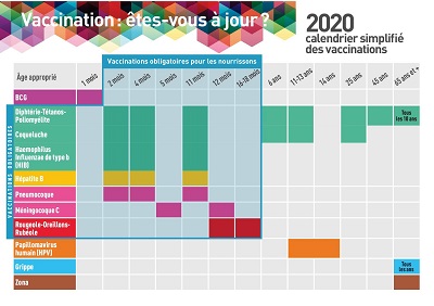 Copie de carte_postale_vaccination_2020_bd1
