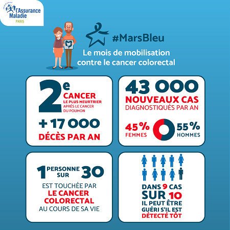 infographie-mars-bleu-am - Copie